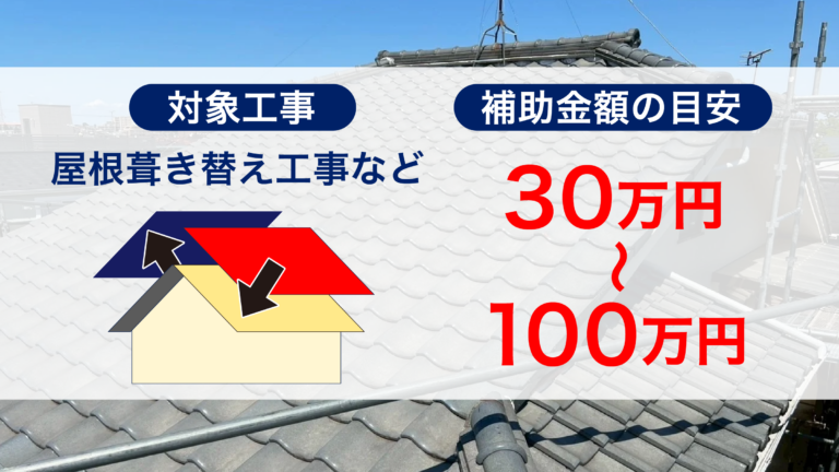 耐震工事補助