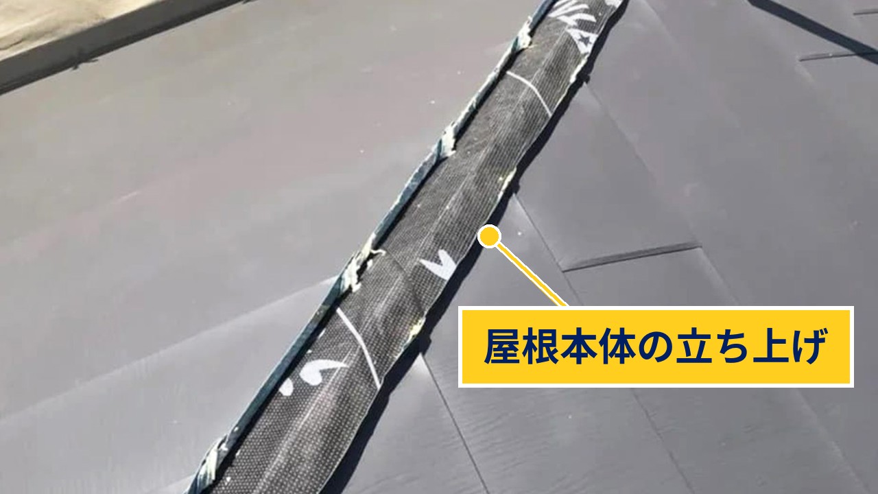 屋根本体の立ち上げ