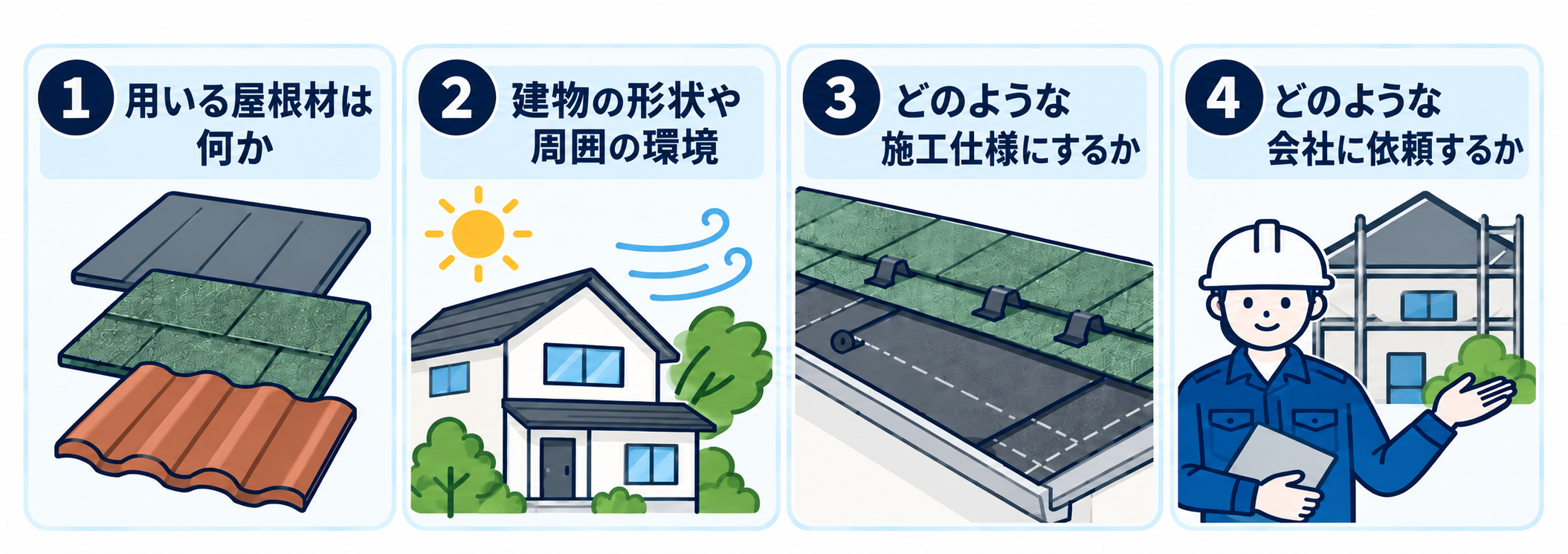 費用に差が出るポイント