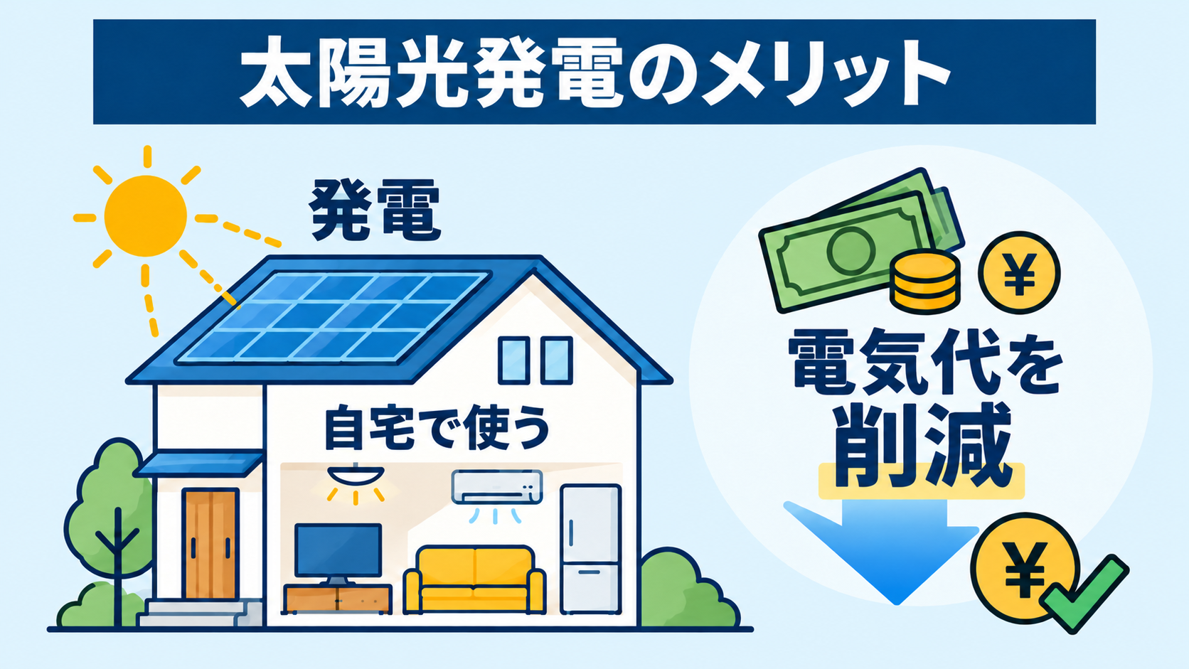太陽光発電のメリット