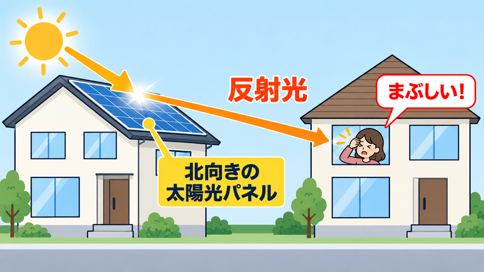 北面に設置したパネルはまぶしい
