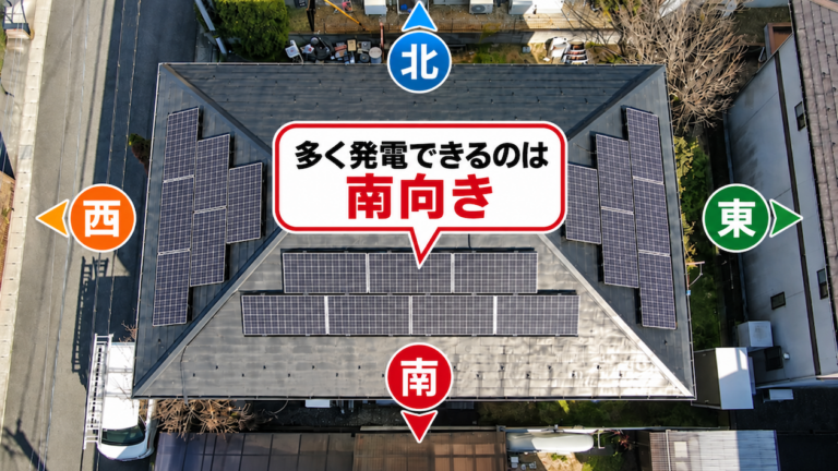 多く発電できるのは南向きの屋根